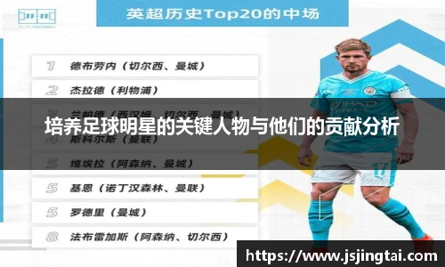 培养足球明星的关键人物与他们的贡献分析